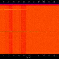 spectrogram
