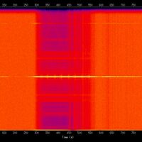 spectrogram