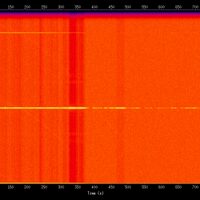 spectrogram