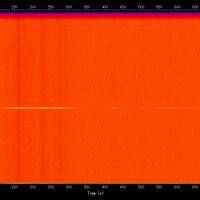 spectrogram