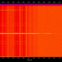 spectrogram