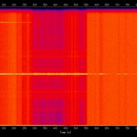 spectrogram