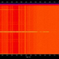 spectrogram