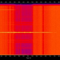 spectrogram