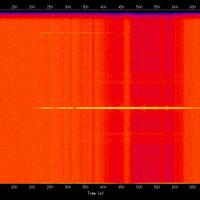spectrogram