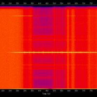 spectrogram