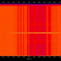 spectrogram