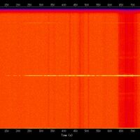 spectrogram