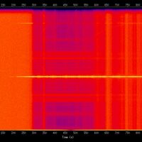 spectrogram