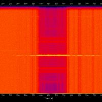 spectrogram
