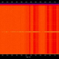 spectrogram