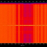 spectrogram