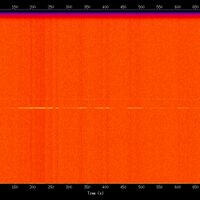 spectrogram