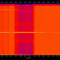 spectrogram