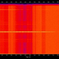 spectrogram