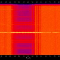 spectrogram