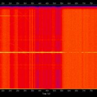 spectrogram