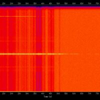 spectrogram