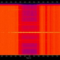 spectrogram