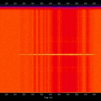 spectrogram