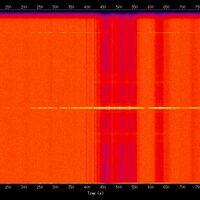 spectrogram