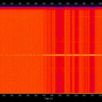 spectrogram