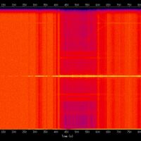 spectrogram