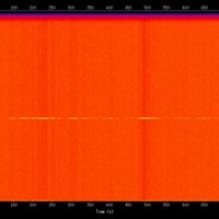spectrogram