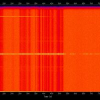 spectrogram