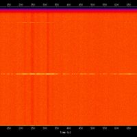 spectrogram