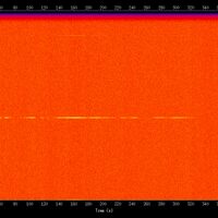 spectrogram