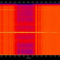 spectrogram