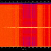 spectrogram