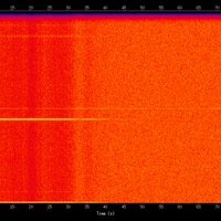 spectrogram