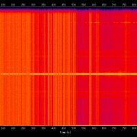 spectrogram