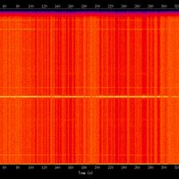 spectrogram