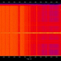 spectrogram
