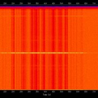 spectrogram