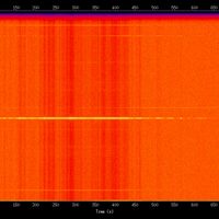 spectrogram