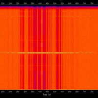 spectrogram