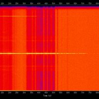 spectrogram