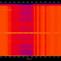 spectrogram