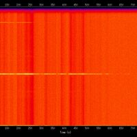 spectrogram