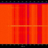 spectrogram