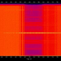 spectrogram