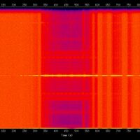 spectrogram