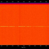 spectrogram