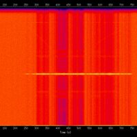 spectrogram