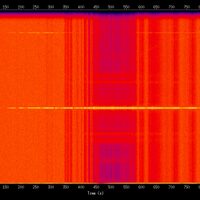 spectrogram