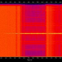 spectrogram